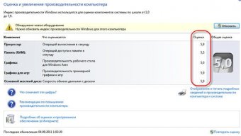 Оценка производительности компьютера в Windows 7